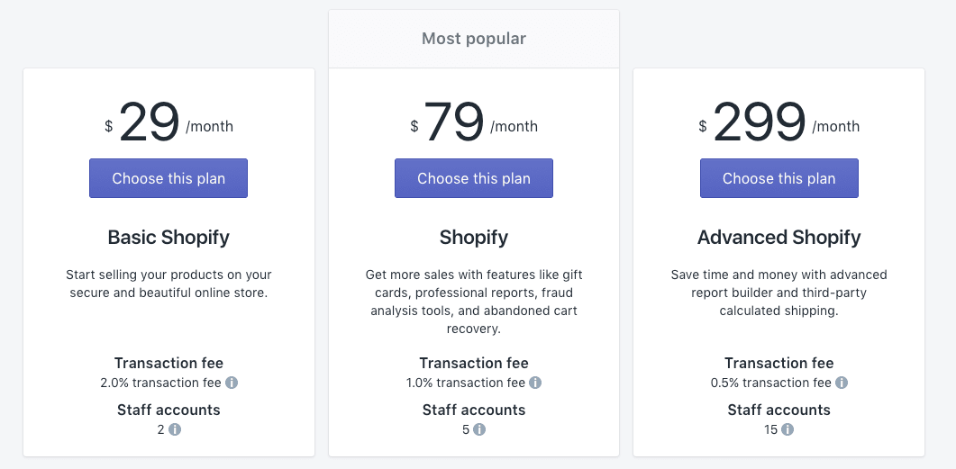 Shopify Plans and Pricing